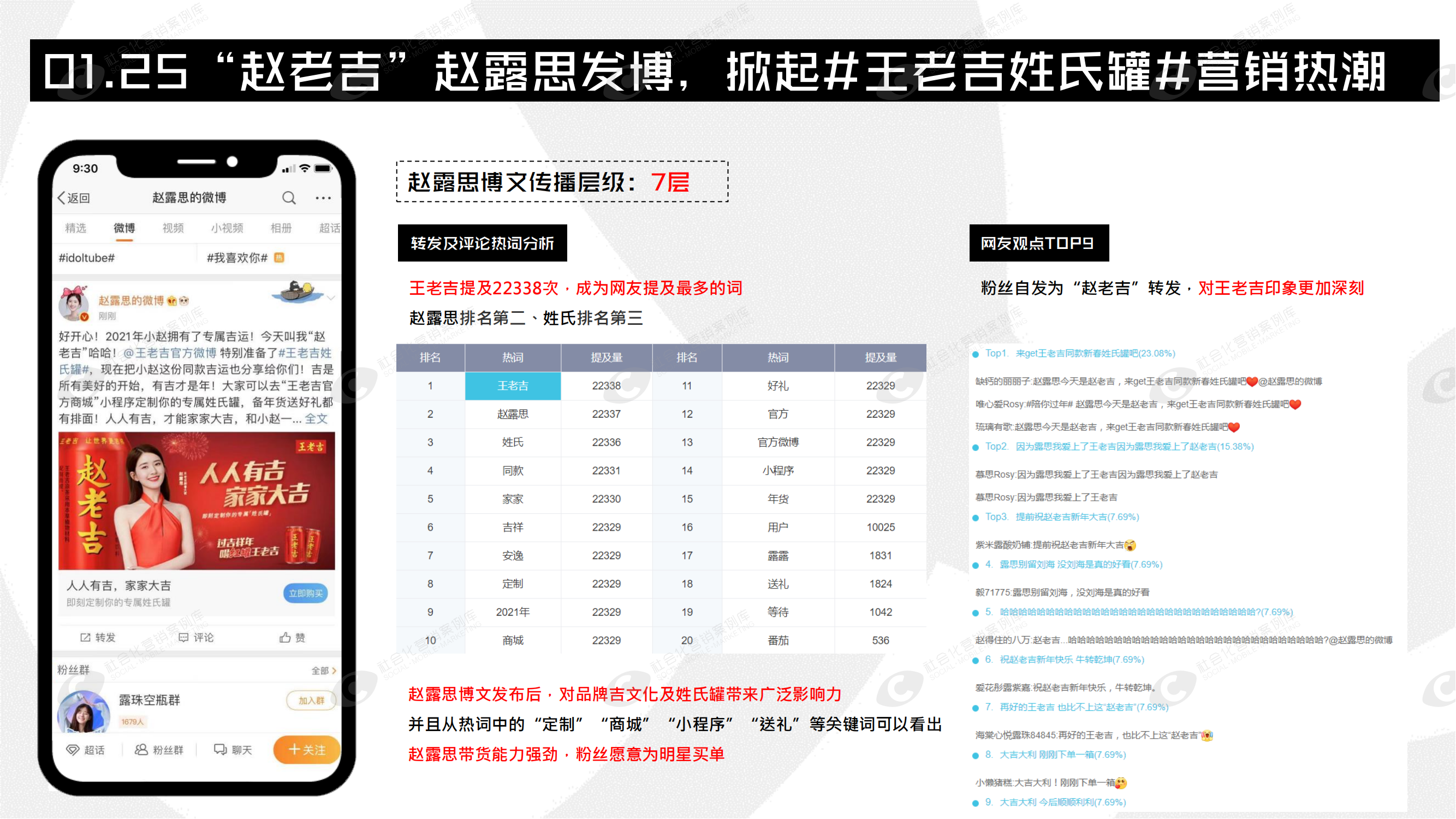 抖圈-为du而生官网入口