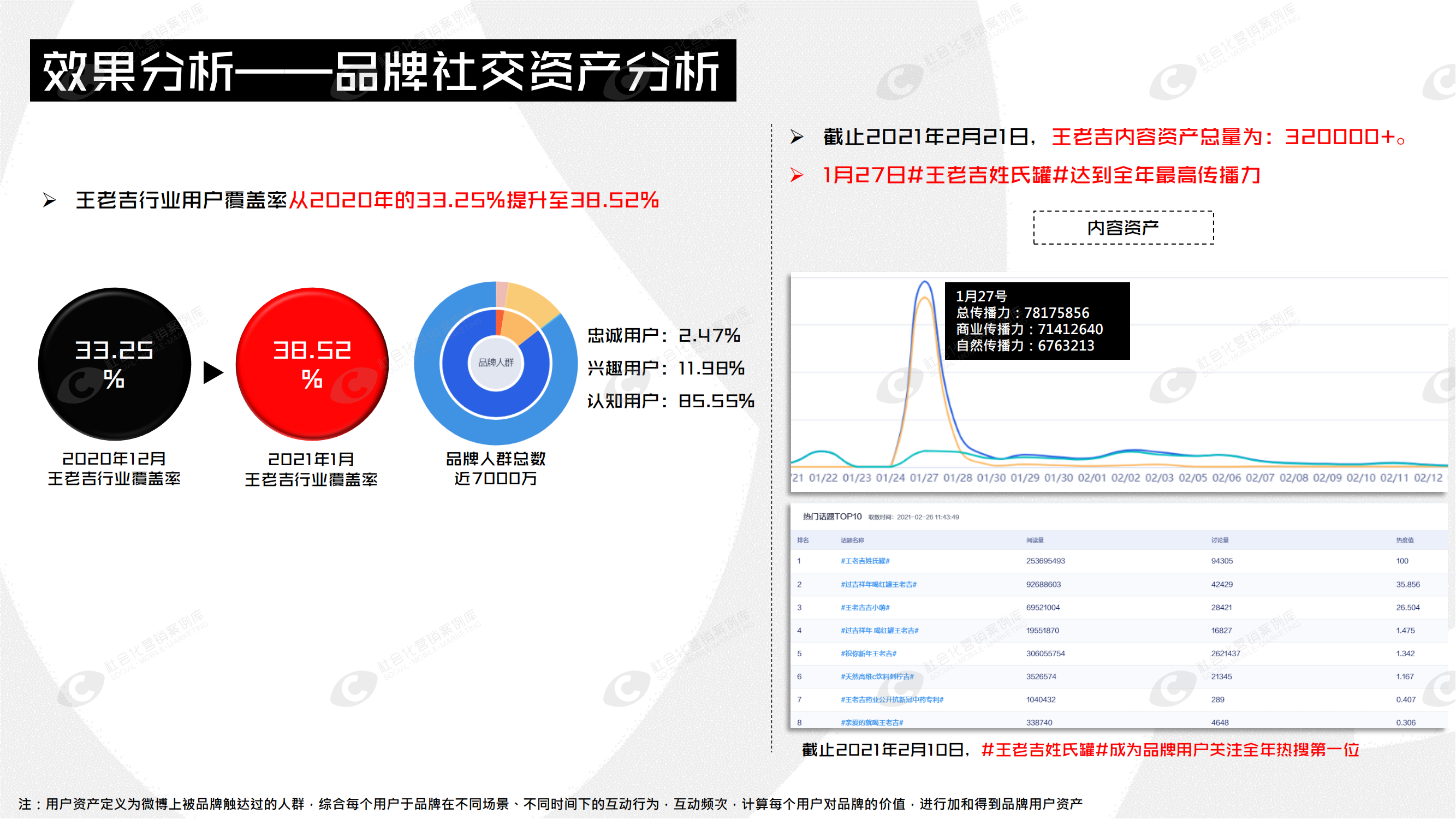 抖圈-为du而生官网入口