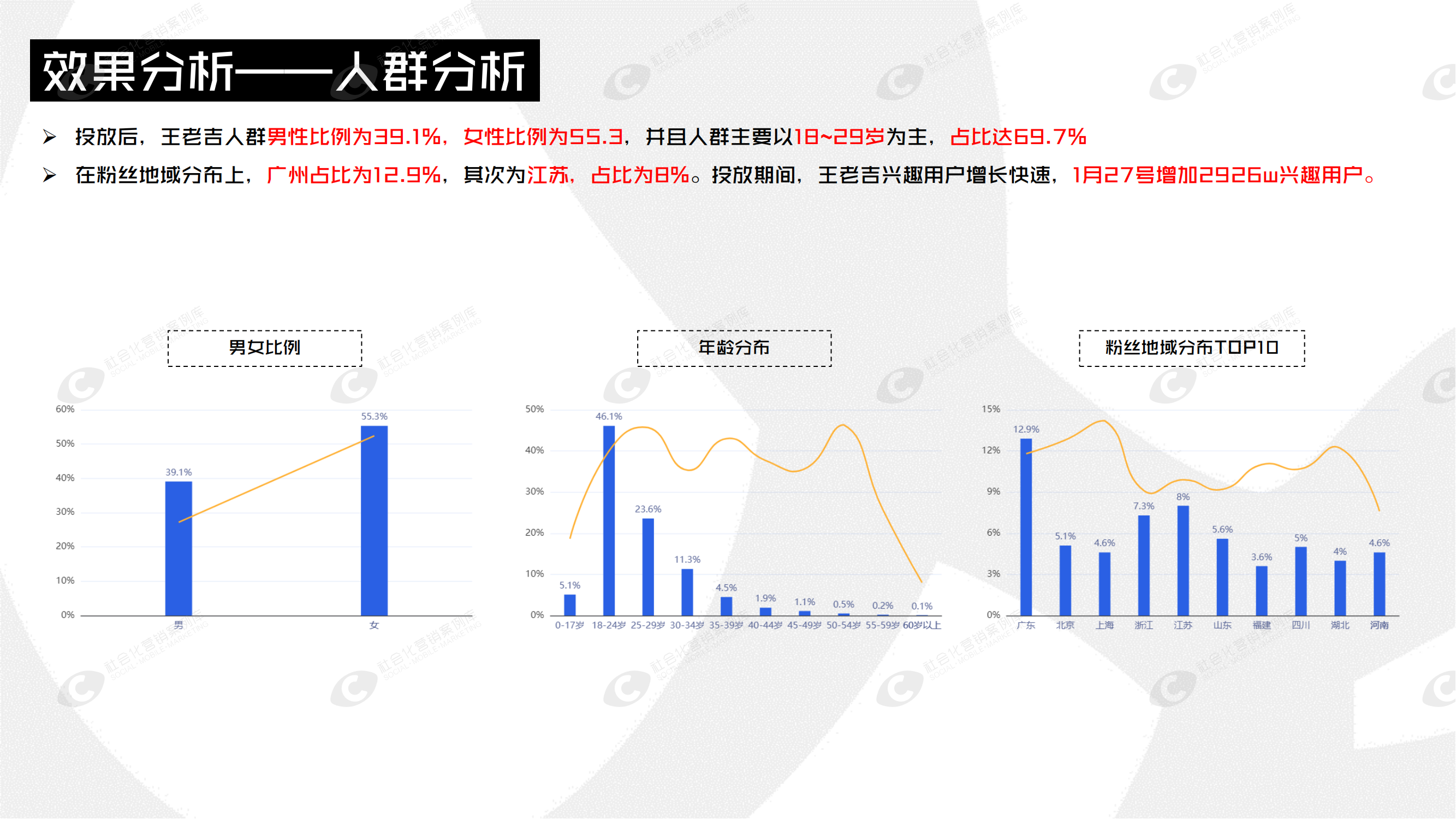 抖圈-为du而生官网入口