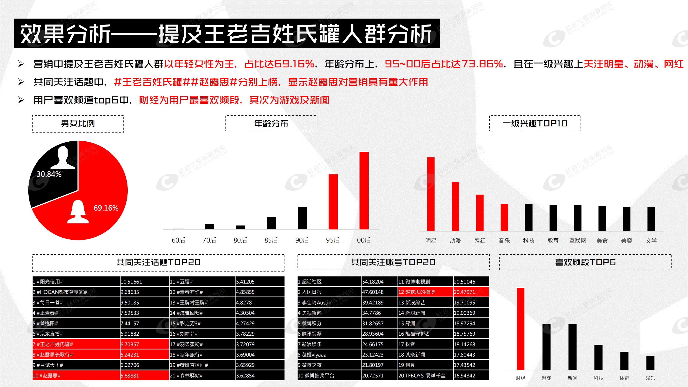 抖圈-为du而生官网入口
