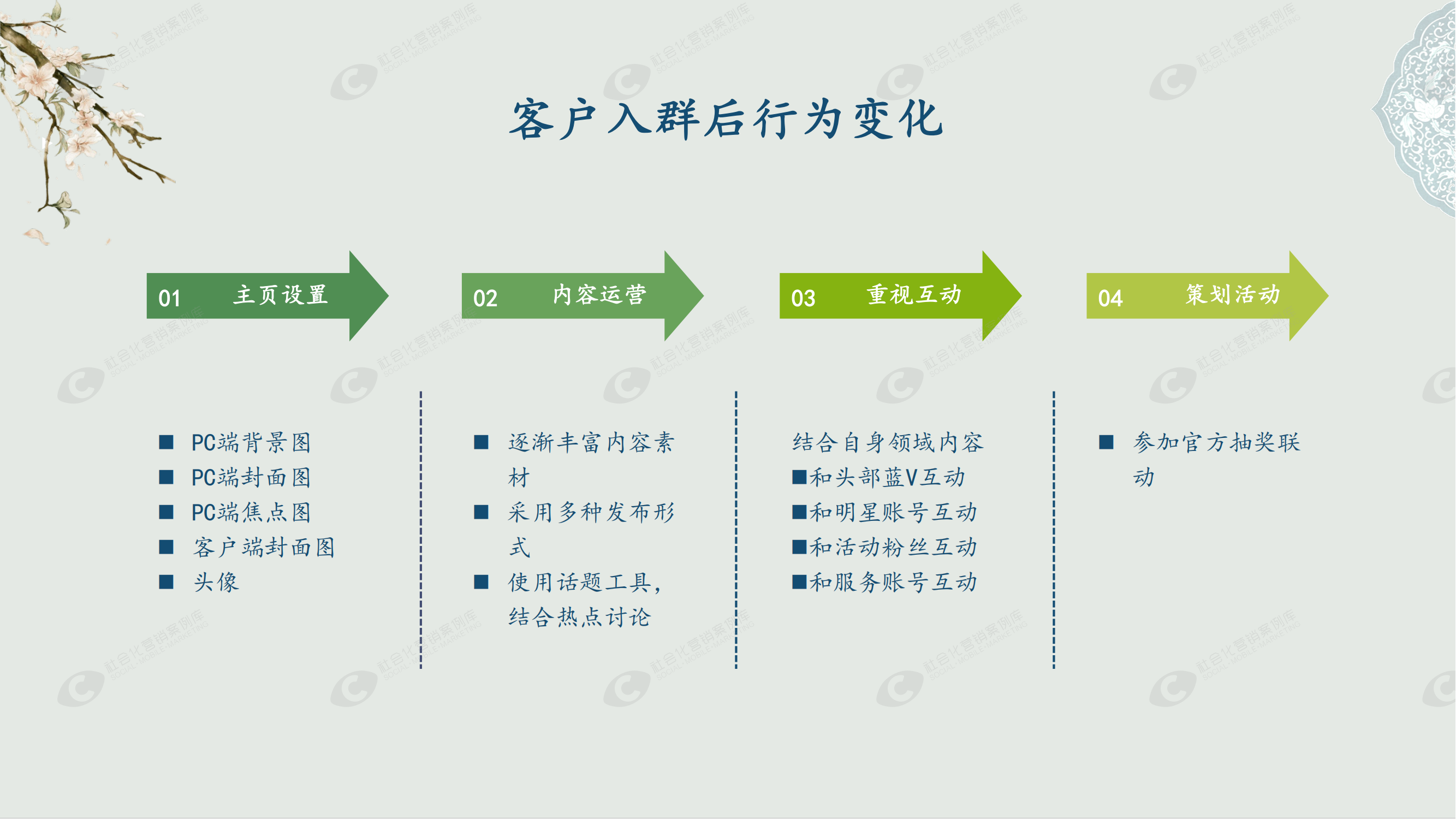 抖圈-为du而生官网入口